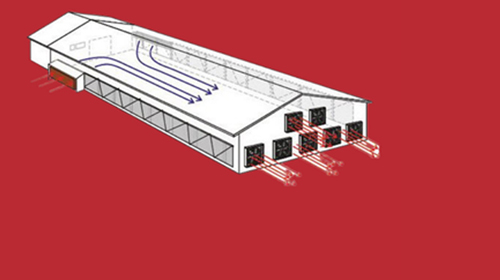 Havalandırma Sistemi